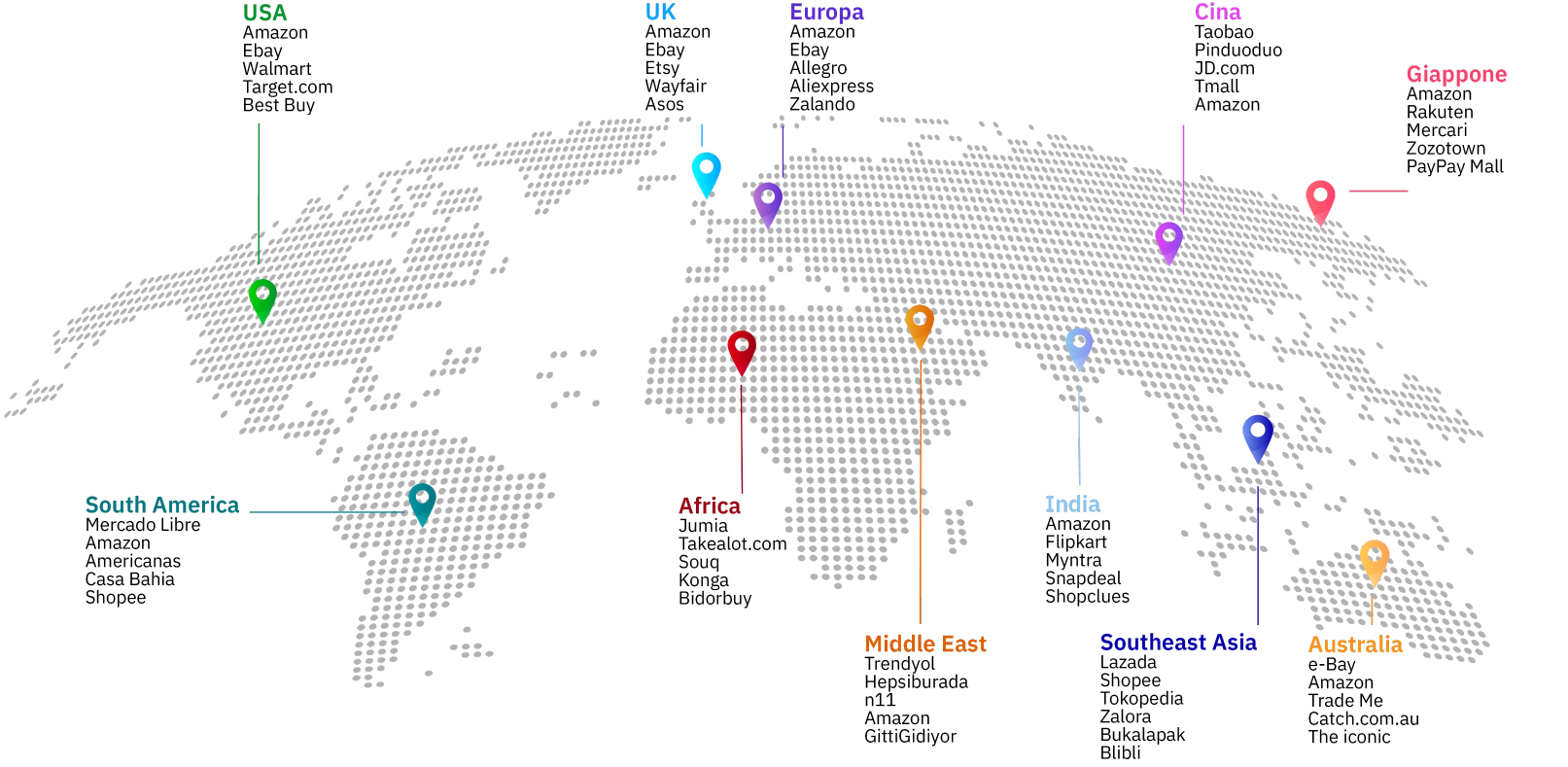 Cartina dei Marketplace nel mondo